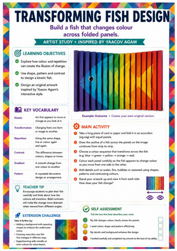 Yaacov Agam Inspired Transforming Fish Design Worksheet | Kinetic Art & Colour Illusions | KS3