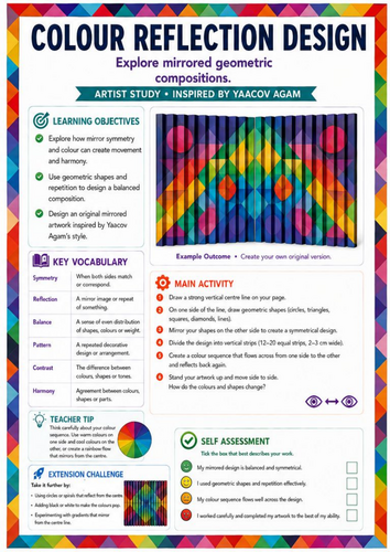 Yaacov Agam Inspired Colour Reflection Design Worksheet | Symmetry & Geometric Op Art | KS3