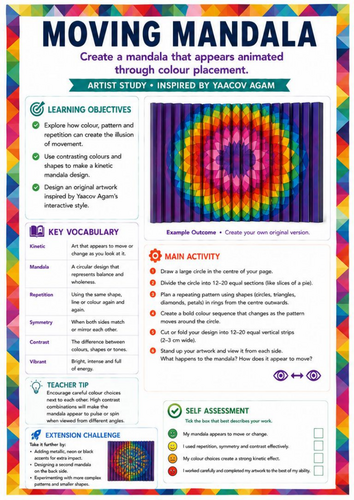 Yaacov Agam Inspired Moving Mandala Worksheet | Radial Symmetry, Colour & Kinetic Art | KS3