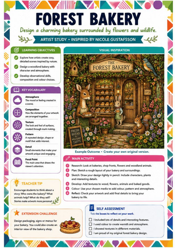 Forest Bakery Art Worksheet | Nicole Gustafsson Inspired Woodland Illustration | KS3 Art