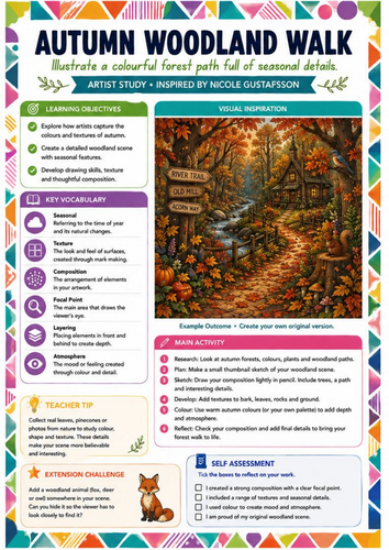 Autumn Woodland Walk Art Worksheet | Nicole Gustafsson Inspired Landscape Drawing | KS3 Art