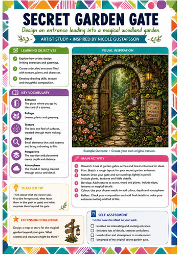 Secret Garden Gate Art Worksheet | Nicole Gustafsson Inspired Fantasy Garden Drawing | KS3 Art