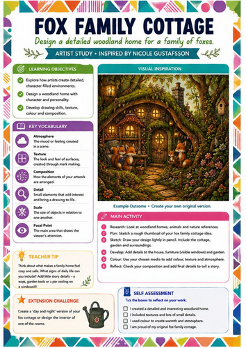Fox Family Cottage Art Worksheet | Nicole Gustafsson Inspired Woodland Animal Drawing | KS3 Art