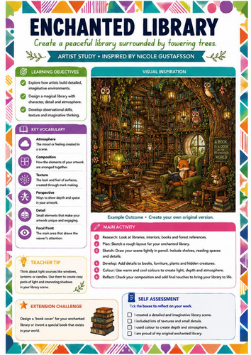 Enchanted Library Art Worksheet | Nicole Gustafsson Inspired Fantasy Interior Drawing | KS3 Art
