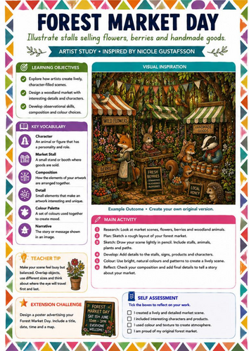 Forest Market Day Art Worksheet | Nicole Gustafsson Inspired Woodland Market Illustration | KS3 Art