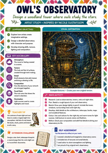 Owl's Observatory Art Worksheet | Nicole Gustafsson Inspired Fantasy Architecture | KS3 Art