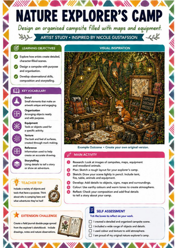 Nature Explorer's Camp Art Worksheet | Nicole Gustafsson Inspired Woodland Illustration | KS3 Art