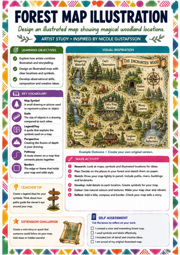 Forest Map Illustration Art Worksheet | Nicole Gustafsson Inspired Fantasy Map Drawing | KS3 Art