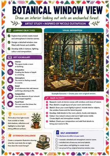 Botanical Window View Art Worksheet | Nicole Gustafsson Inspired Interior & Landscape Drawing | KS3