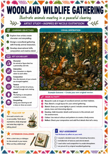 Woodland Wildlife Gathering Art Worksheet | Nicole Gustafsson Inspired Animal Illustration | KS3 Art