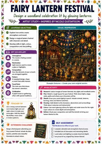 Fairy Lantern Festival Art Worksheet | Nicole Gustafsson Inspired Fantasy Woodland Drawing | KS3 Art