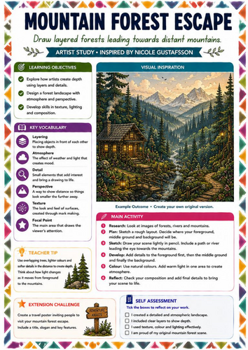 Mountain Forest Escape Art Worksheet | Nicole Gustafsson Inspired Mountain Landscape Drawing | KS3 A