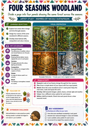 Four Seasons Woodland Art Worksheet | Nicole Gustafsson Inspired Seasonal Landscape Drawing | KS3 Ar