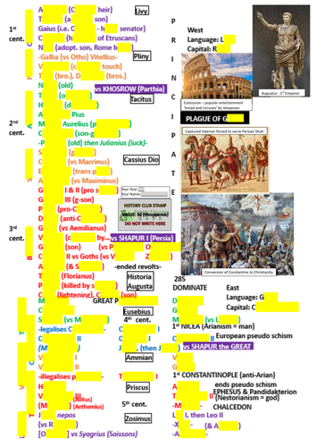 Historical Literacy - Roman Emperors
