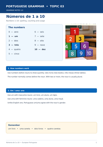 Portuguese Numbers 1–10 Workbook | 160 Questions | GCSE, IGCSE & Beginner A1–A2