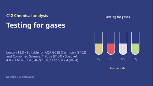 C12.3 Testing for Gases (AQA 1-9 GCSE Combined Trilogy & Separate Chemistry)