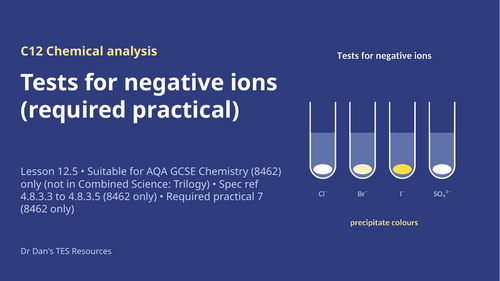 C12.5 Tests for Negative Ions RP (AQA 1-9 GCSE Combined Trilogy & Separate Chemistry)