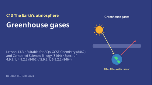 C13.3 Greenhouse Gases (AQA 1-9 GCSE Combined Trilogy & Separate Chemistry)
