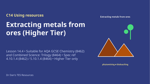 C14.4 Extracting Metals from Ores HT (AQA 1-9 GCSE Combined Trilogy & Separate Chemistry)