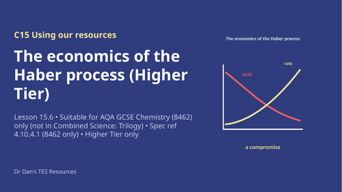 C15.6 The Economics of the Haber Process HT (AQA 1-9 GCSE Combined Trilogy & Separate Chemistry)