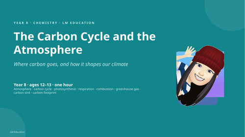 Carbon Cycle and the Atmosphere | Year 8 Chemistry PowerPoint Lesson