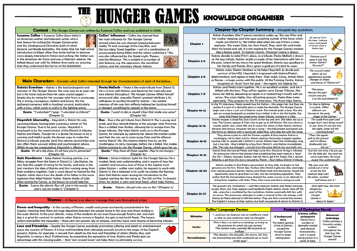 The Hunger Games Knowledge Organiser/ Revision Mat!
