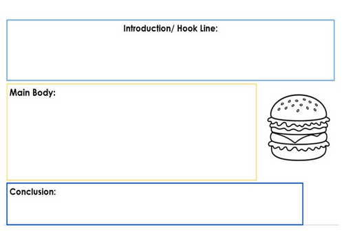 Review plan