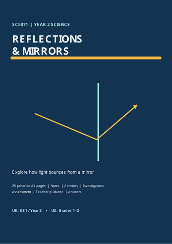 Year 2 Science: Reflections and Mirrors | KS1 Science Worksheets & Investigations