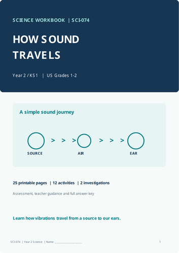 Year 2 Science: How Sound Travels | KS1 Science Worksheets & Investigations  25 Printable A4 Pages |
