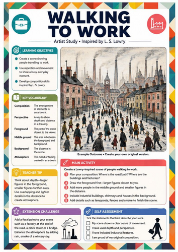 L. S. Lowry Walking to Work Art Worksheet | KS3 Industrial Landscape & Perspective Drawing Lesson