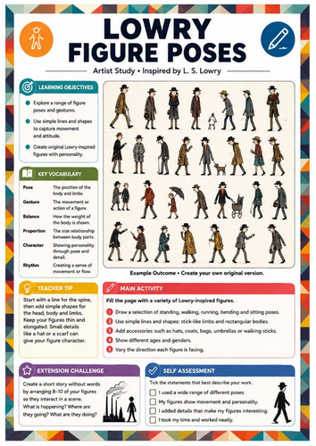 L. S. Lowry Figure Poses Drawing Worksheet | KS3 Art Movement, Gesture & Matchstick People Activity
