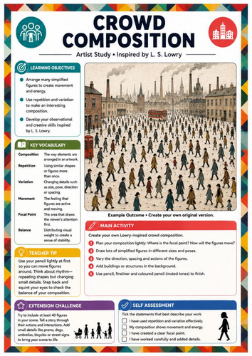 L. S. Lowry Crowd Composition Worksheet | KS3 Art Repetition, Movement & Figure Drawing Lesson