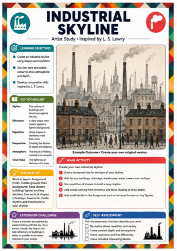 L. S. Lowry Industrial Skyline Drawing Worksheet | KS3 Art Factories, Silhouettes & Landscape Lesson