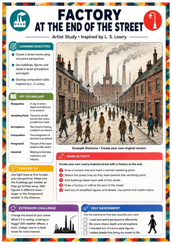 L. S. Lowry Factory Street Drawing Worksheet | KS3 Art One Point Perspective & Industrial Landscape