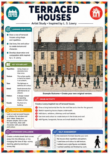 L. S. Lowry Terraced Houses Drawing Worksheet | KS3 Art Architecture, Pattern & Repetition Activity