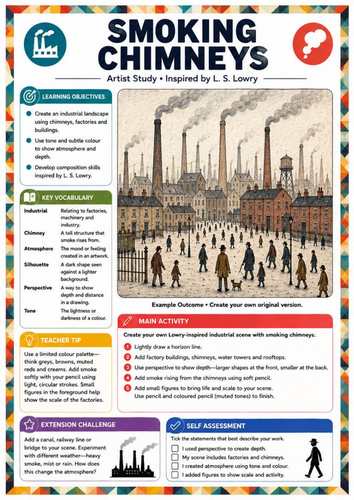 L. S. Lowry Smoking Chimneys Art Worksheet | KS3 Industrial Landscape, Tone & Atmosphere Drawing