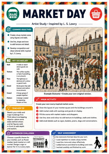 L. S. Lowry Market Day Art Worksheet | KS3 Busy Market Scene, Composition & Figure Drawing Activity