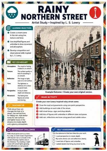 L. S. Lowry Rainy Northern Street Drawing Worksheet | KS3 Art Reflections, Perspective & Atmosphere