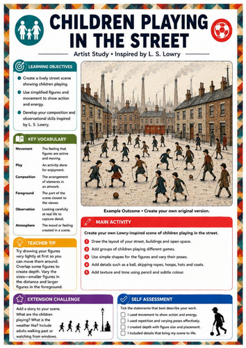 L. S. Lowry Children Playing Art Worksheet | KS3 Figure Drawing, Movement & Street Scene Activity