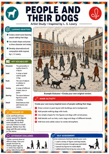 L. S. Lowry People and Their Dogs Drawing Worksheet | KS3 Art Figures, Animals & Street Scene Activi