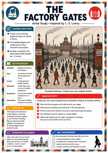 L. S. Lowry The Factory Gates Art Worksheet | KS3 Industrial Landscape, Perspective & Crowd Drawing