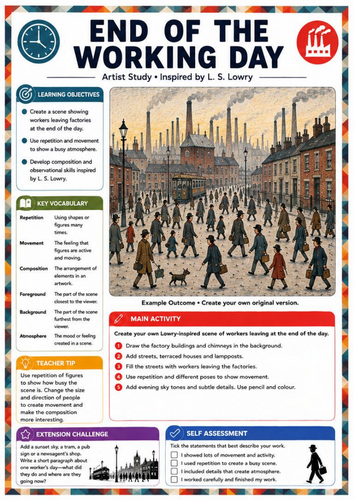 L. S. Lowry End of the Working Day Art Worksheet | KS3 Industrial Street Scene & Movement Drawing