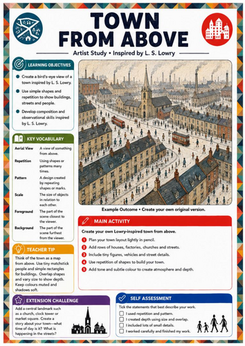 L. S. Lowry Town from Above Drawing Worksheet | KS3 Art Bird's Eye View, Perspective & Composition