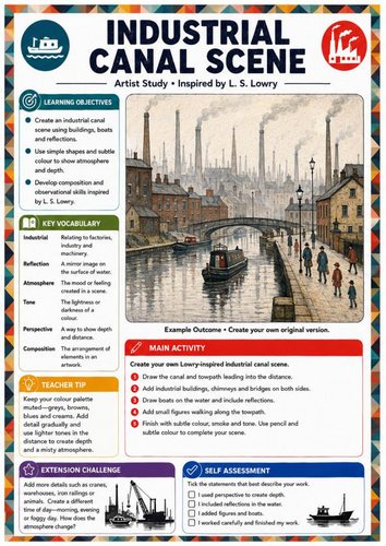 L. S. Lowry Industrial Canal Drawing Worksheet | KS3 Art Reflections, Perspective & Landscape Activi