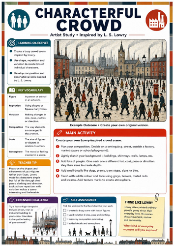 L. S. Lowry Characterful Crowd Drawing Worksheet | KS3 Art Figures, Movement & Composition Activity