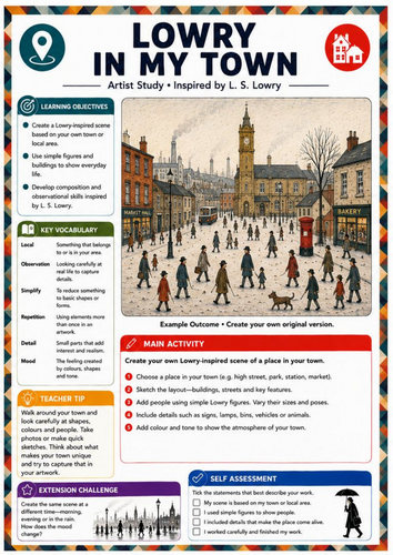 L. S. Lowry in My Town Art Worksheet | KS3 Local Architecture, Observational Drawing & Artist Study