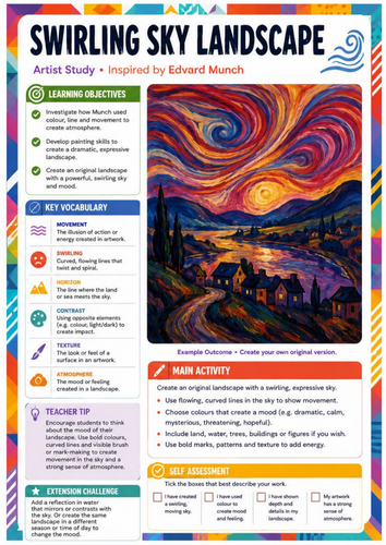 Edvard Munch Swirling Sky Landscape Worksheet | KS3 Art Colour & Movement