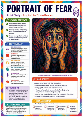 Edvard Munch Portrait of Fear Art Worksheet | KS3 Expressive Portrait Drawing