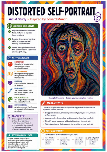 Edvard Munch Distorted Self-Portrait Worksheet | KS3 Expressionist Portrait Art