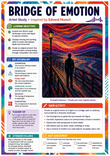 Edvard Munch Bridge of Emotion Worksheet | KS3 Art Perspective & Expressionism